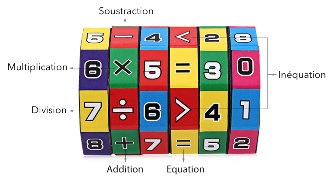 Volumenwahrnehmung, Gewichtsvergleich und geometrische Logik mit Montessori-Zylinderblöcken