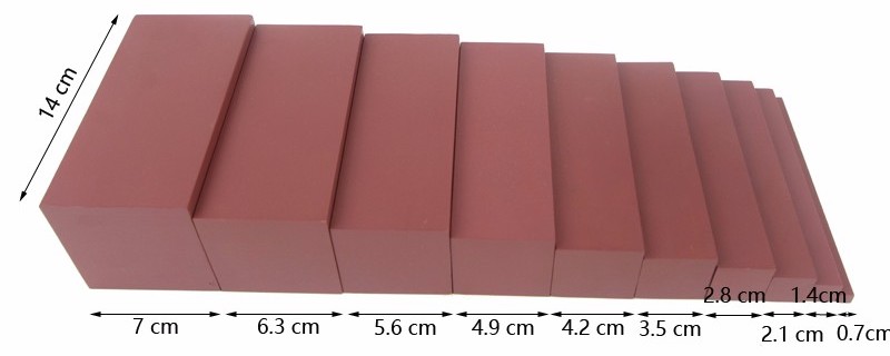 Größenabstufung der 10 Holzprismen der Braunen Treppe Montessori